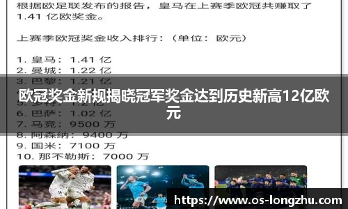 欧冠奖金新规揭晓冠军奖金达到历史新高12亿欧元