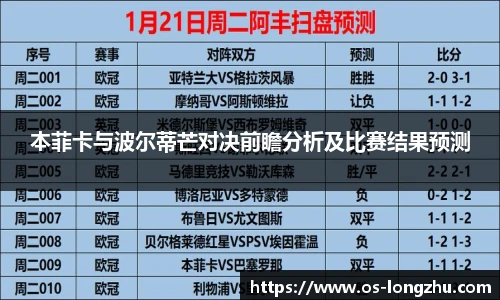 本菲卡与波尔蒂芒对决前瞻分析及比赛结果预测
