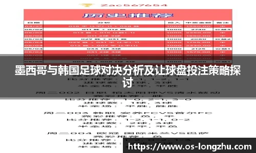 墨西哥与韩国足球对决分析及让球盘投注策略探讨