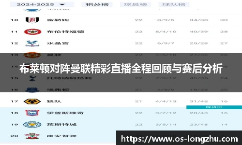 布莱顿对阵曼联精彩直播全程回顾与赛后分析