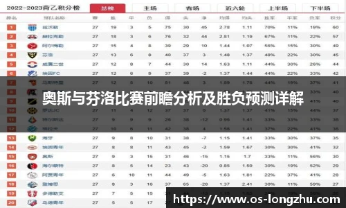 奥斯与芬洛比赛前瞻分析及胜负预测详解